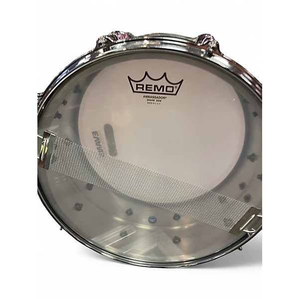 Used Yamaha 14X6.5 RAS 1465 ALUMINUM Drum