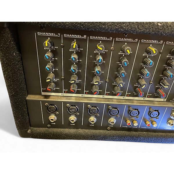 Used Fender S6235 Powered Mixer