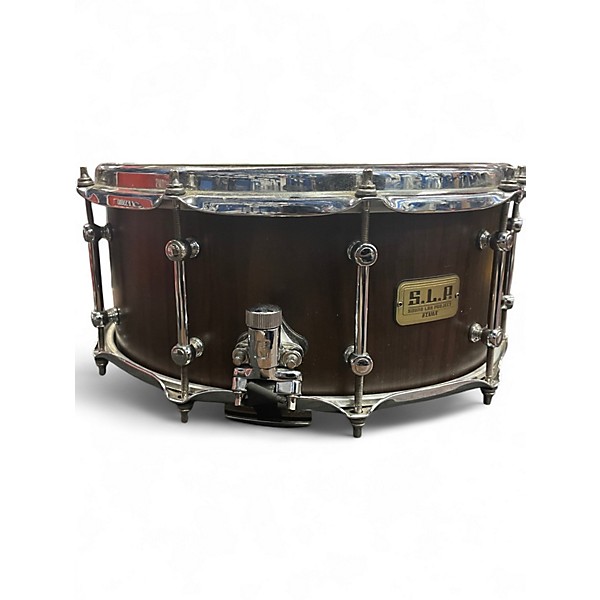 Used TAMA 14in SLP G-Walnut Brown Drum