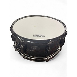 Used TAMA 14X6.5 Metalworks Steel Snare Drum  Black Drum