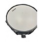 Used TAMA 14X6.5 Metalworks Steel Snare Drum  Black Drum