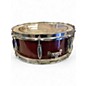 Used Gretsch Drums 14in Catalina BIRCH BIRCH Drum