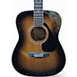 Used Yamaha FG-423S Sunburst Acoustic Guitar