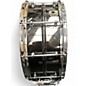 Used Ludwig 14X6 Black Magic Snare Black Drum