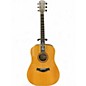 Used Taylor XXV-6A Natural Acoustic Guitar thumbnail