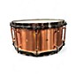 Used Kc Drums 14in COPPER SNARE Copper Drum