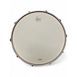Used Gretsch Drums 14in USA Custom Ridgeland Snare Natural Drum