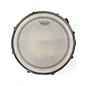 Used PDP by DW 4 Piece CX Series pacific Alpine White Drum Kit
