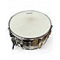 Used TAMA 6.5X14 Rockstar Series Snare Chrome Drum