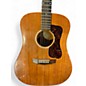 Vintage 1990s Guild D15 MH Mahogany Acoustic Electric Guitar