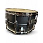 Used TAMA 8X14 Sound Lab Project Snare Black Drum
