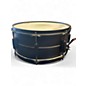 Used TAMA 6.5X14 Metalworks Snare Black Drum