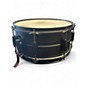 Used TAMA 6.5X14 Metalworks Snare Black Drum