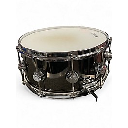 Used DW 16in Collector's Series Brass Silver Drum