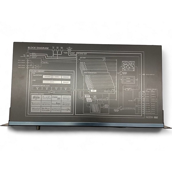 Used Roland INTEGRA7 Synthesizer