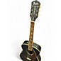 Used Fender Tim Armstrong Hellcat black ruby Acoustic Electric Guitar