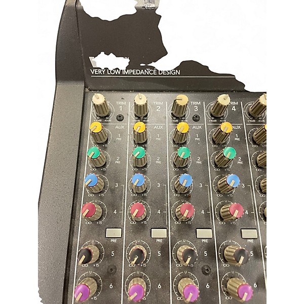 Used Mackie SR32.4 Unpowered Mixer