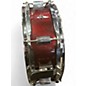 Used Rogue 5 Piece RGD0520 Wine Red Drum Kit