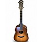 Used Taylor Builder's Edition 717e Burst Acoustic Electric Guitar thumbnail