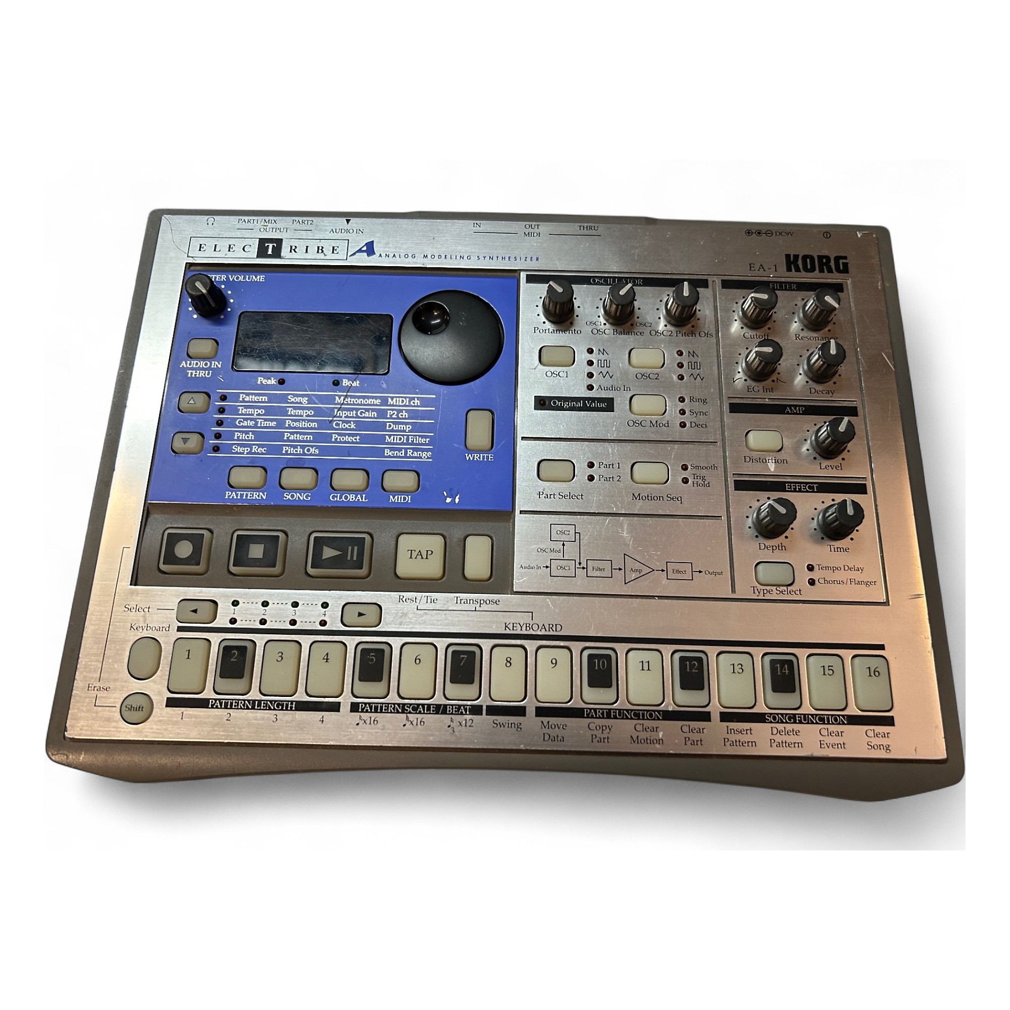 Used KORG EA-1 Synthesizer | Guitar Center