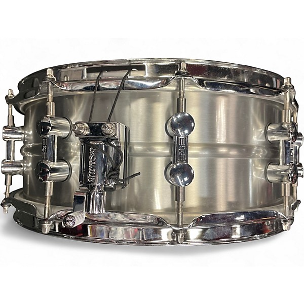 Used SONOR 14in KOMPRESSOR ALUMINUM 14X5.75 Aluminum Drum
