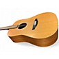 Used Takamine GS-330S Natural Acoustic Guitar