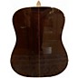 Used Taylor 810 Natural Acoustic Guitar
