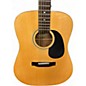 Used SIGMA DM1 Natural Acoustic Guitar