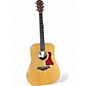 Used 1994 Taylor 510CE Natural Acoustic Electric Guitar