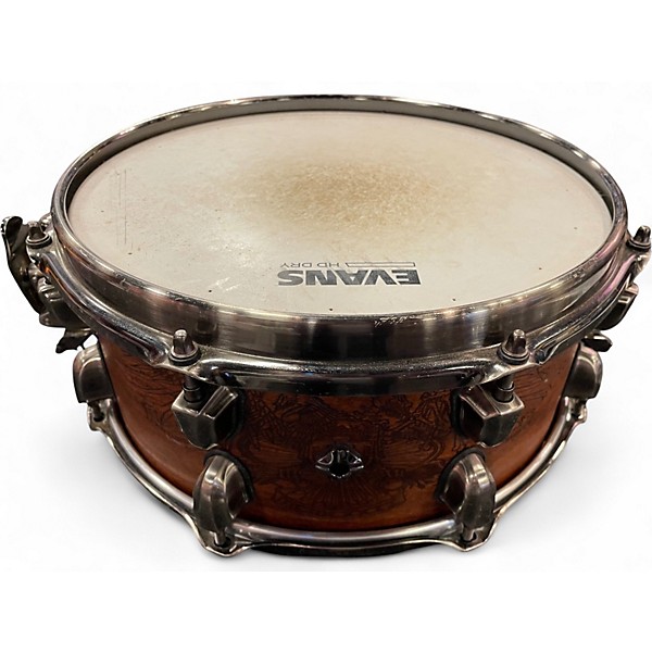 Used SJC Drums 4 Piece PATHFINDER Teal Drum Kit