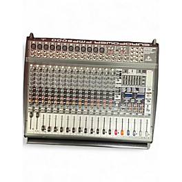 Used Behringer PMP5000 Powered Mixer
