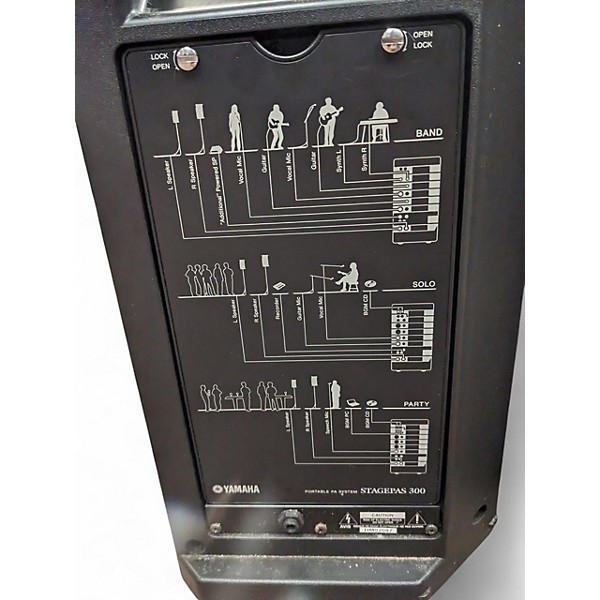 Used Yamaha STAGE PAS300 Sound Package