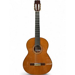Used Jose Ramirez R1 Natural Acoustic Guitar