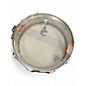 Used TAMA 5 Piece Royalstar Champagne Drum Kit