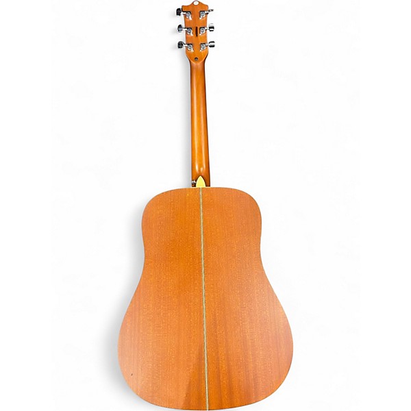 Used Tagima METROPOLIS EQ BLACK Acoustic Guitar