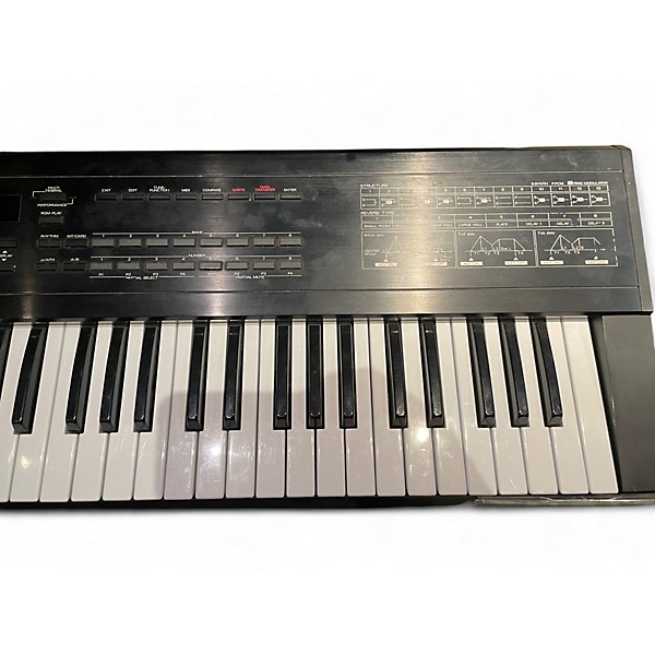 Used Roland D-10