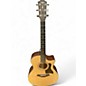 Used Taylor 314CE Natural Acoustic Electric Guitar thumbnail