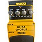 Used Behringer UC200 Stereo Chorus Effect Pedal