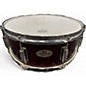 Used Pearl 5 Piece Forum Wine Red Drum Kit