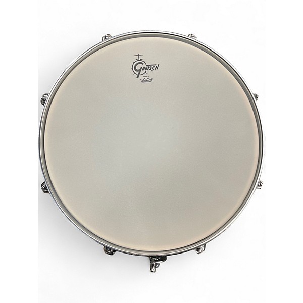 Used Gretsch Drums 14X5.5 Energy Snare Gunmetal Gray Drum