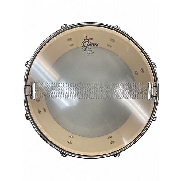 Used Gretsch Drums 14X5.5 Energy Snare Gunmetal Gray Drum
