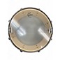 Used Gretsch Drums 14X5.5 Energy Snare Gunmetal Gray Drum