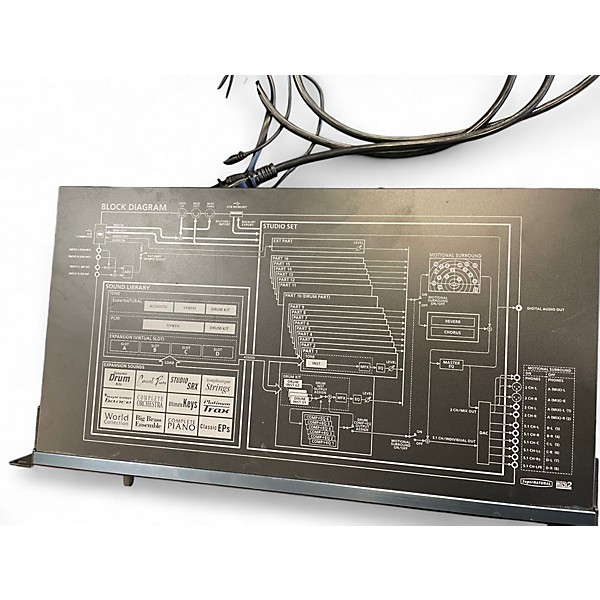 Used Roland INTEGRA7 Synthesizer