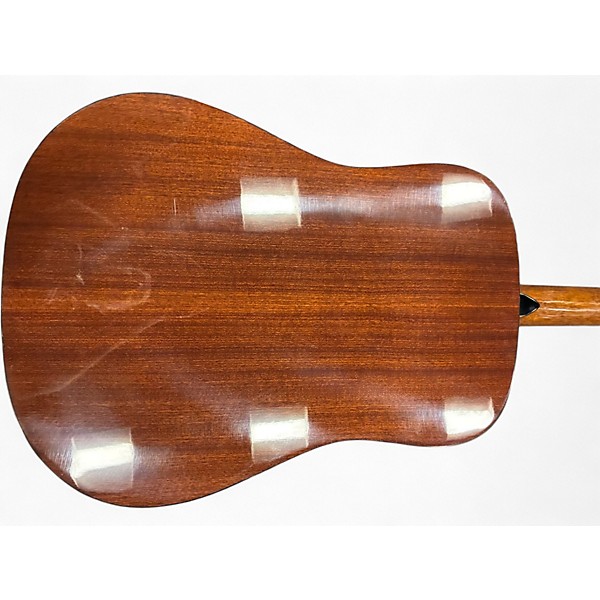 Used Fender CD-60S LH Dreadnought  Natural Acoustic Guitar