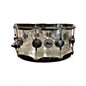 Used 2025 DW 14in COLLECTORS EDITION  Clear Drum