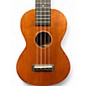 Used Mahalo MJ2 TRANSPARENT BROWN Ukulele