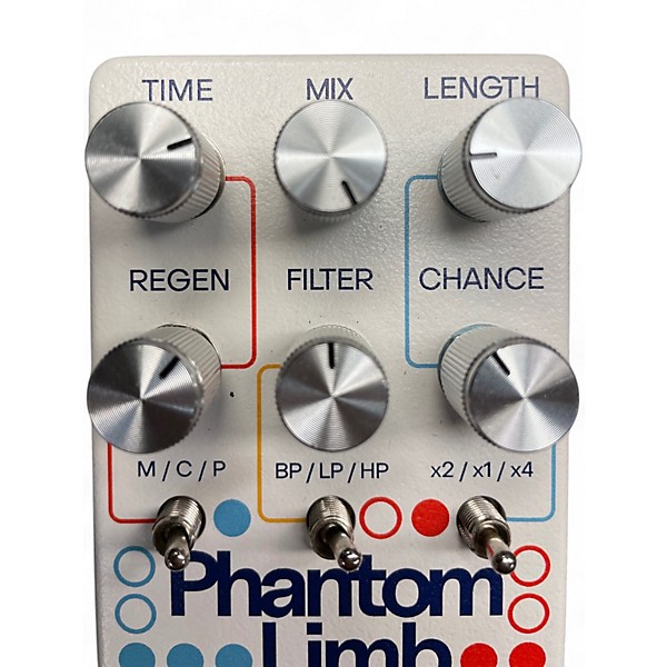 Used Discomfort Designs PHANTOM LIMB Pedal