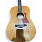 Used Taylor BBT Big Baby Natural Acoustic Guitar