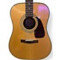 Used Fender DG21S Natural Acoustic Guitar