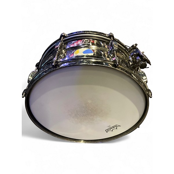 Used TAMA 14X6.5 Metalworks Snare Black Chrome Drum